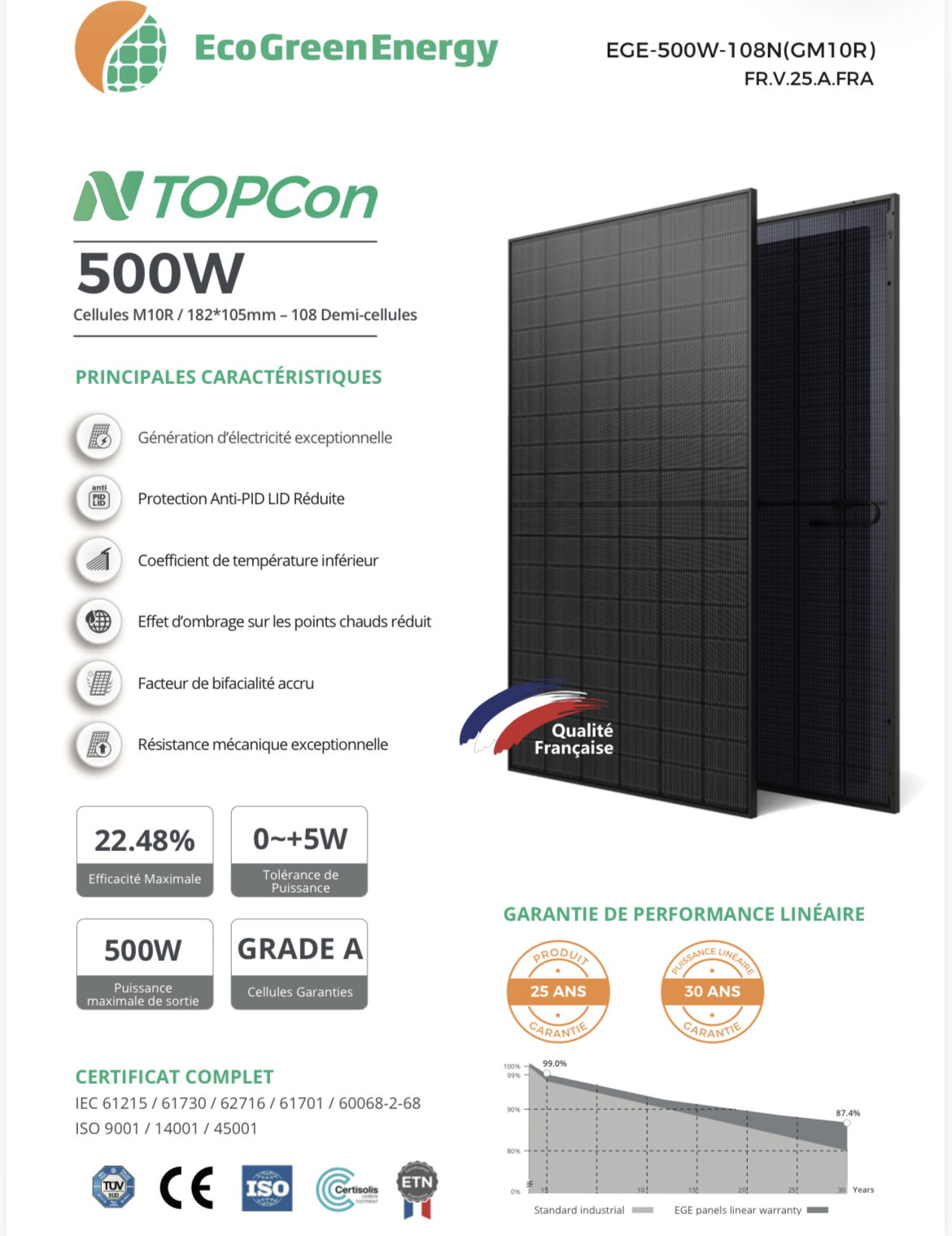 36x Panneaux solaires • ECO GREEN ENERGY 500W Monocristallin bi-verre bi-facial TOPCon - 1 Palette