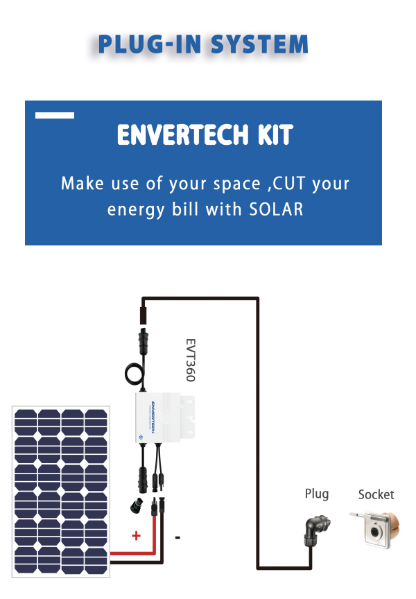 ENVERTECH EVT360