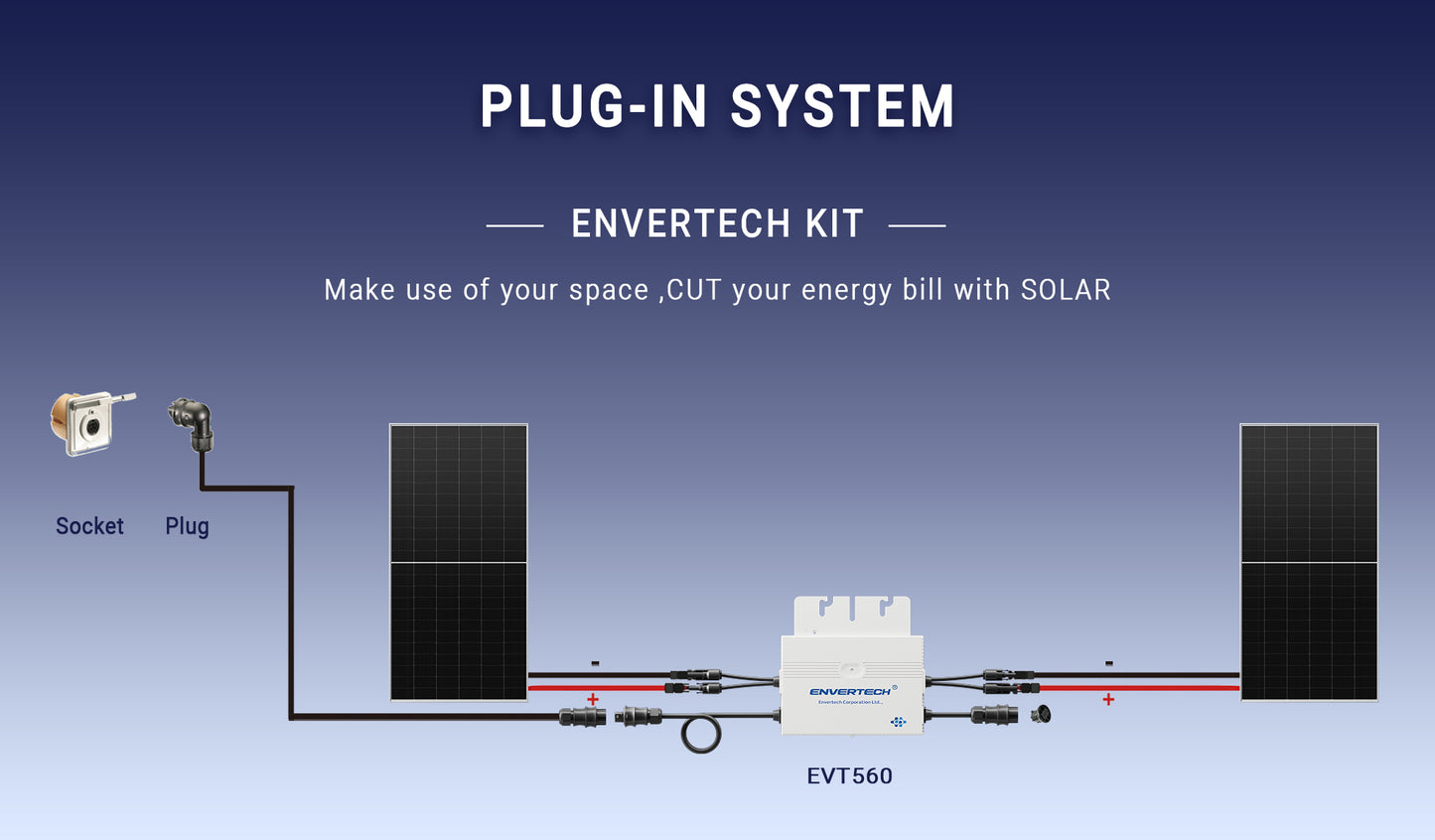 ENVERTECH EVT560